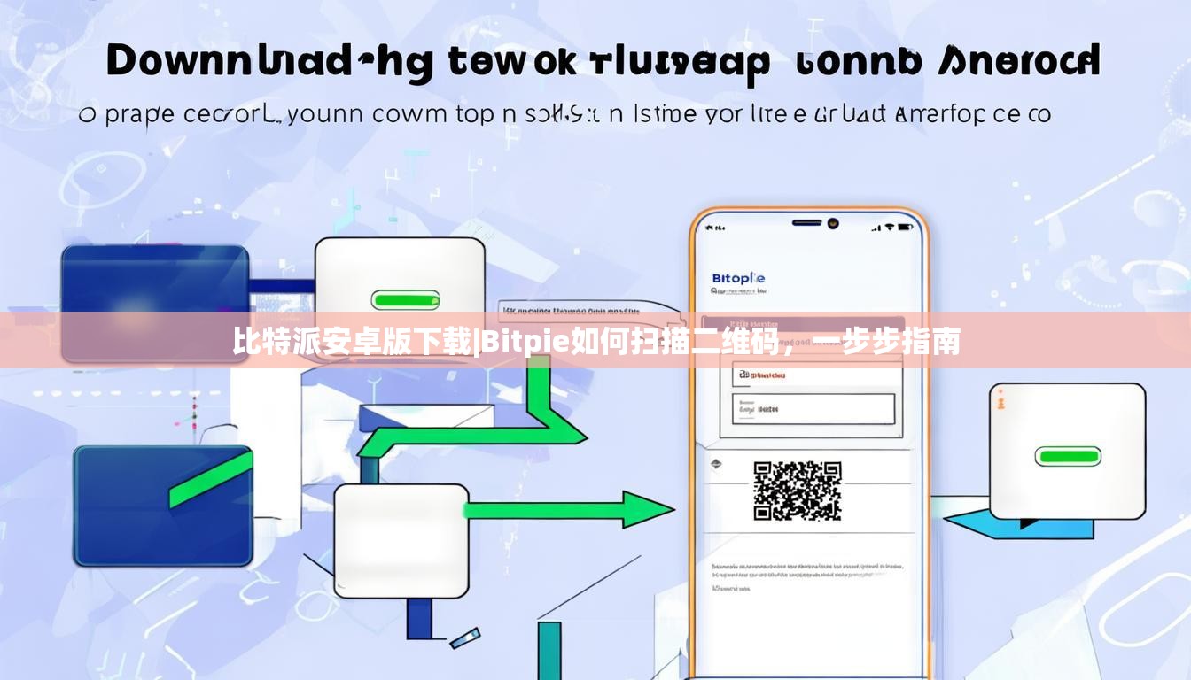 比特派安卓版下载|Bitpie如何扫描二维码，一步步指南